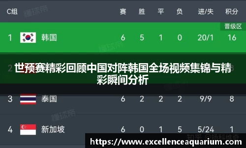 世预赛精彩回顾中国对阵韩国全场视频集锦与精彩瞬间分析
